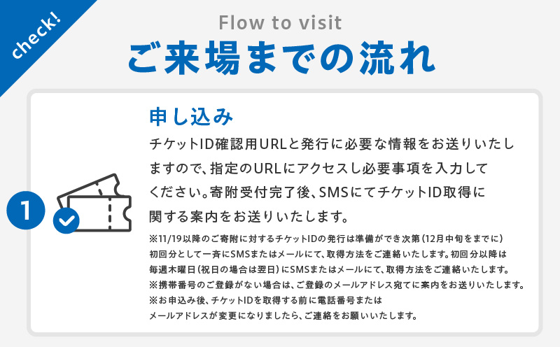 【早割1日券】2025年日本国際博覧会 大阪・関西万博 入場チケット（大人1名分）【EXPO 2025 大阪 関西 日本 万博 ばんぱく 夢洲 早期購入割引 前売り 期間限定】 099V057