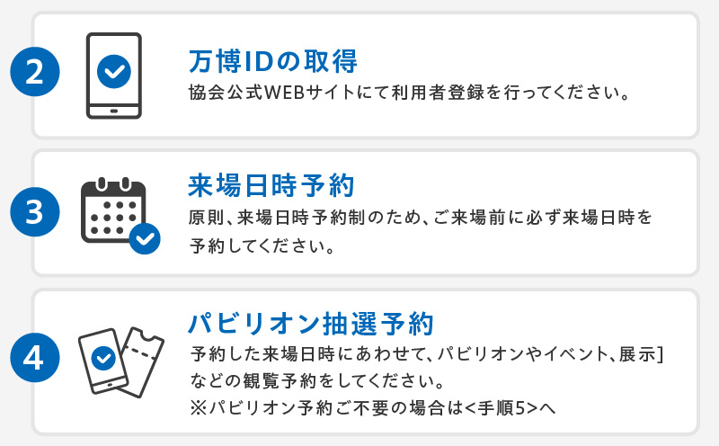 【早割1日券】2025年日本国際博覧会 大阪・関西万博 入場チケット（大人1名分）【EXPO 2025 大阪 関西 日本 万博 ばんぱく 夢洲 早期購入割引 前売り 期間限定】 099V057