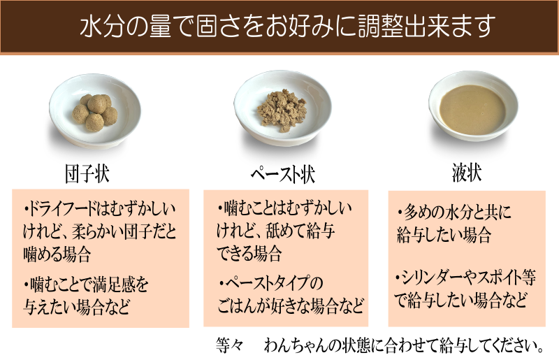 国産無添加ドッグフード 300g いのちのごはん（パウダータイプ） 005A594