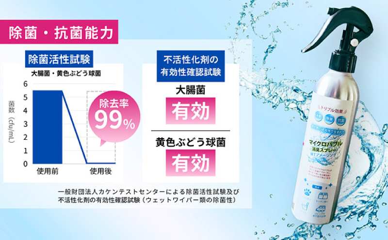 マイクロバブル消臭スプレー 「MTアメージング」ボトル本体250ml＆詰替パック500ml 合計750ml 010B1551