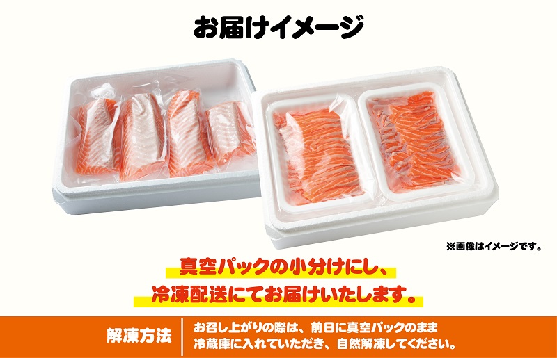 アトランティックサーモン 合計2kg（スライス1kg・柵1kg）期間限定 - ふるさとパレット ～東急グループのふるさと納税～