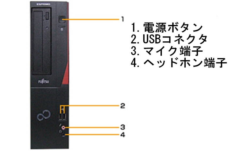 富士通製再生デスクトップパソコン Win10 液晶モニター付（８GB）