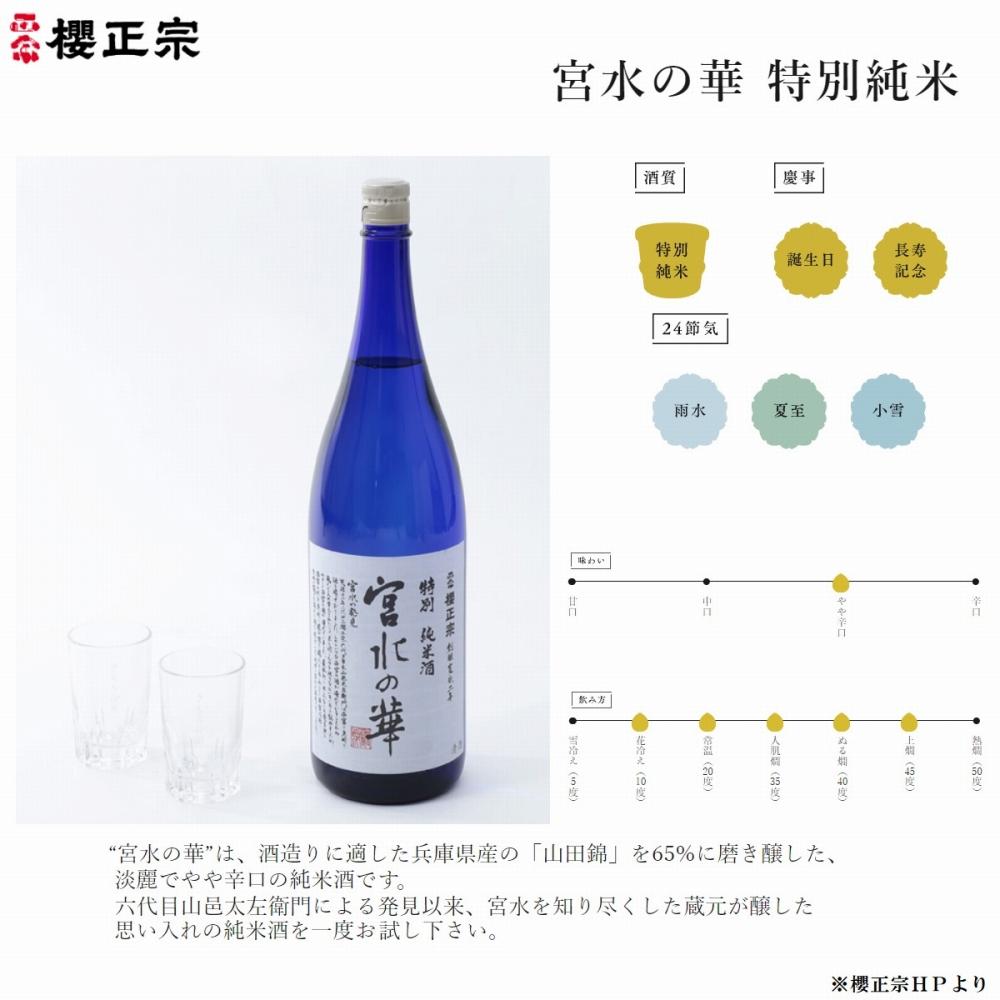 神戸市 地酒 老舗酒蔵 特別純米酒 飲み比べ 720ml 2本セット 宮水の華/嘉宝蔵 雅 日本酒 人気 ギフト 兵庫県