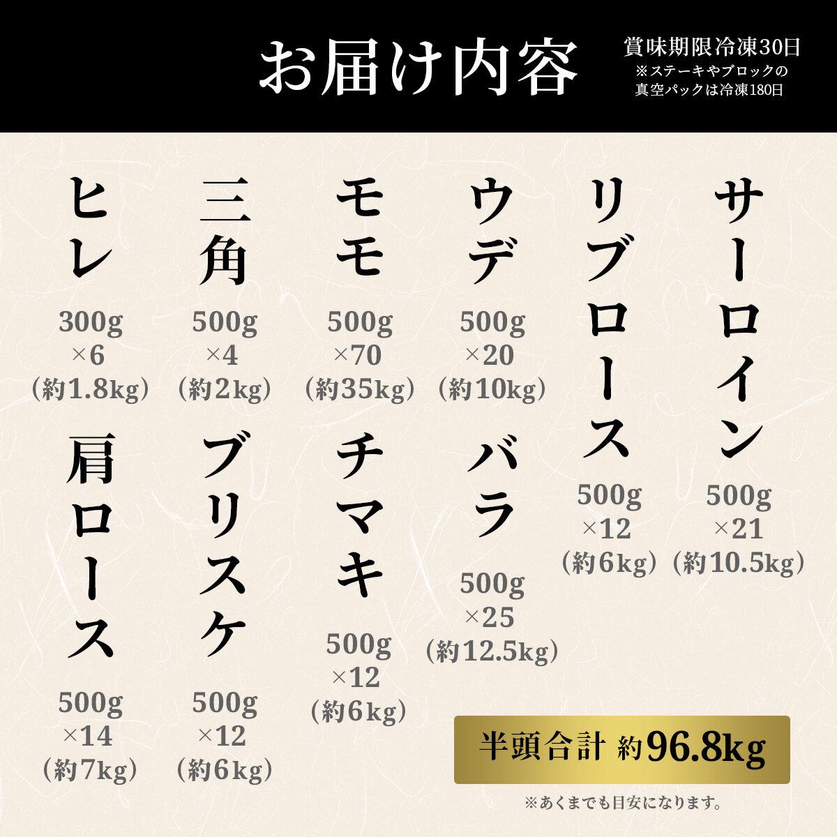 ＜定期便12回＞【和牛セレブ】半一頭分（12分割配送）