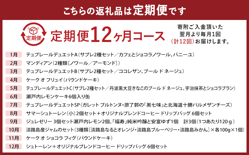 ホテル ラ・スイート神戸ハーバーランド直営 「ル・パン神戸北野」のスイーツ定期便（全12回／毎月）