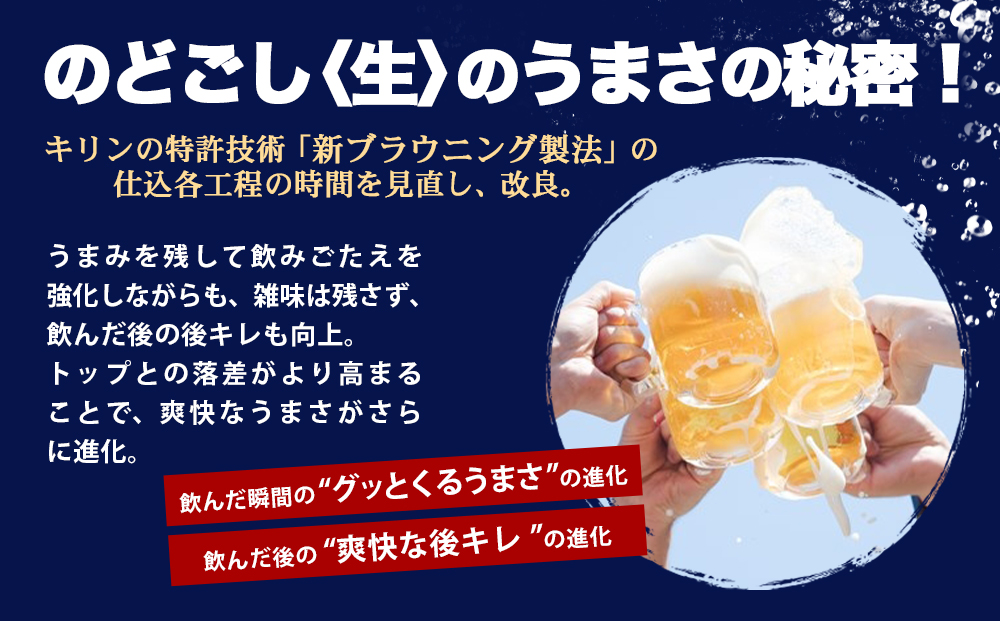 ＜キリンビール3ヵ月定期便＞キリン のどごし生350mL缶　毎月2ケース（24本×2）×3回　神戸工場