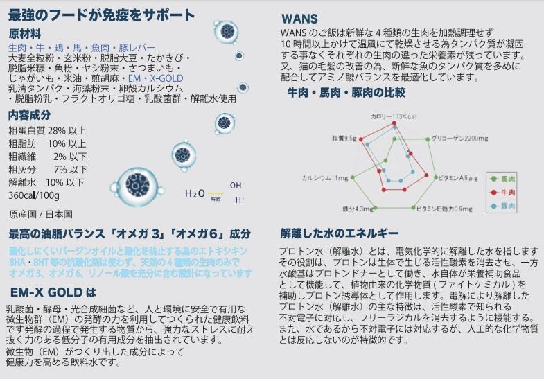 神戸生まれの 新鮮な無添加 ドライドッグフード 『WANS』2.3KG 2個セット