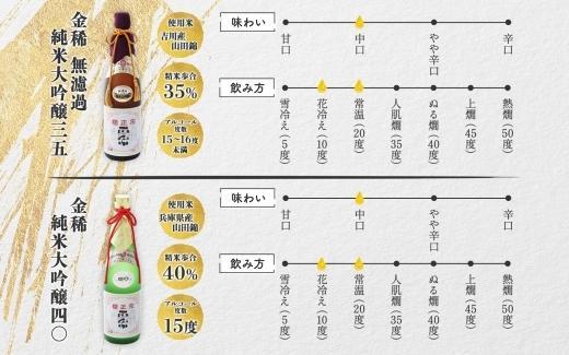 【無地熨斗付】純米大吟醸　720ml　２種A