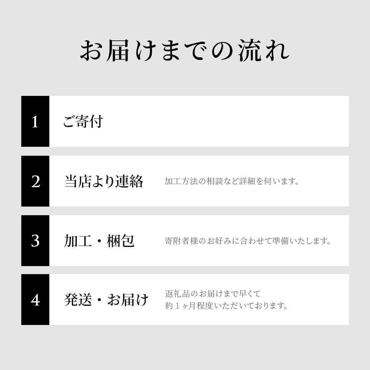 ＜定期便24回＞【和牛セレブ】半一頭分（24分割配送）