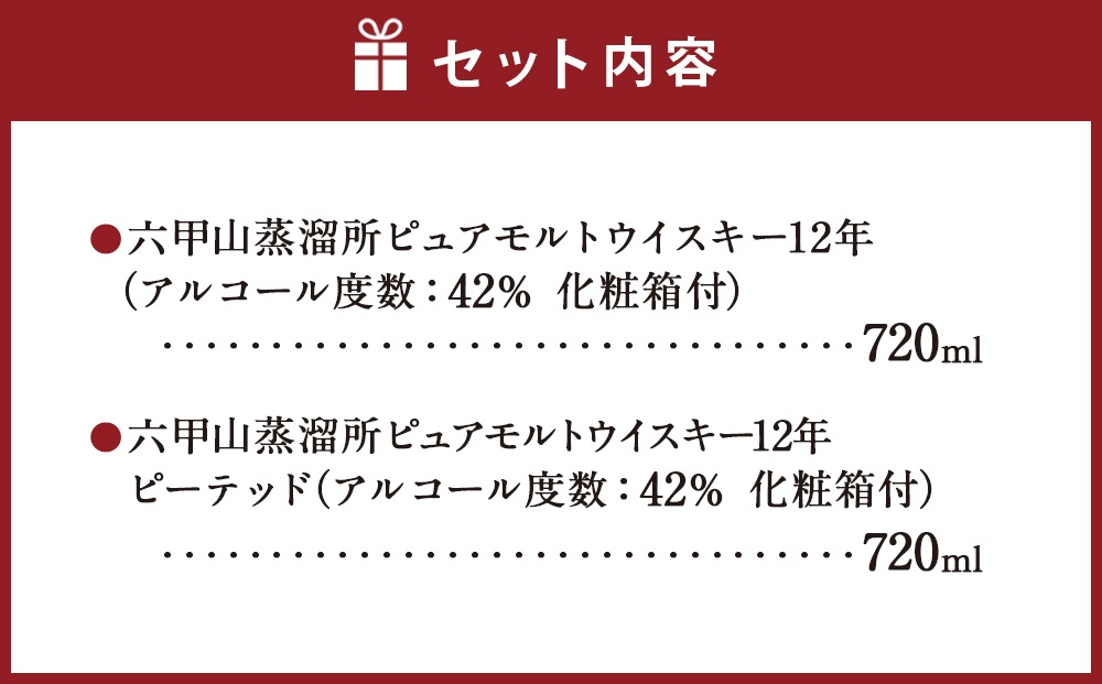 六甲山蒸溜所ウイスキー２本セット（ピュアモルトウイスキー12年＆ピュアモルトウイスキー１２年ピーテッド）