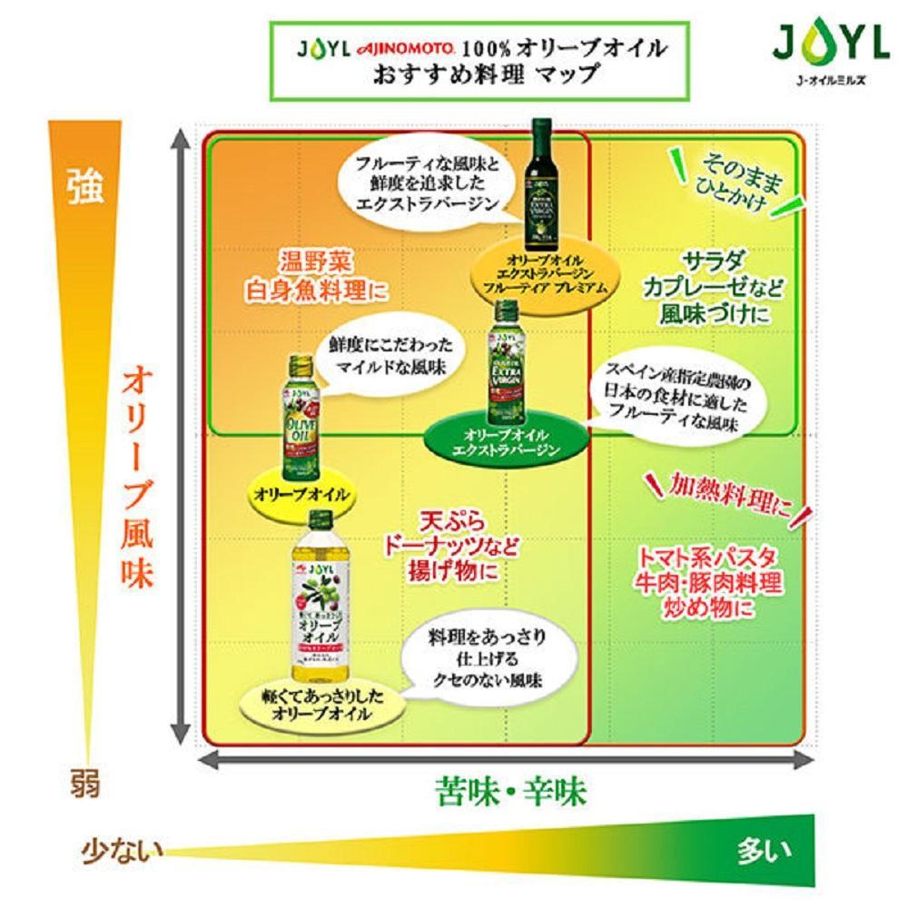 JOYL オリーブオイル エクストラバージン 600g ペット 2本