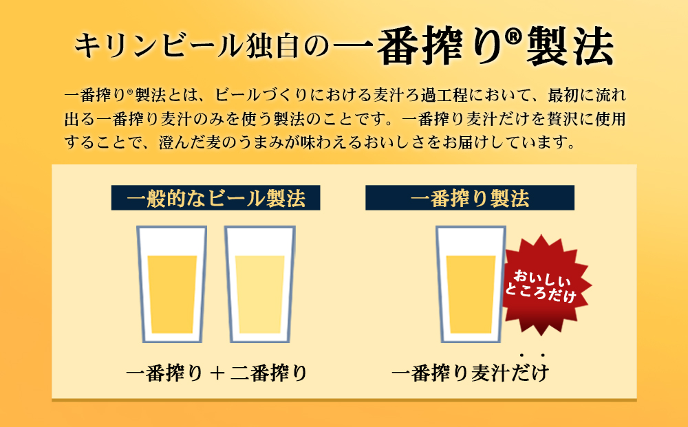 キリンビール 神戸工場産 一番搾り生ビール 350ml×24缶（１ケース） 神戸市 お酒 ビール ギフト
