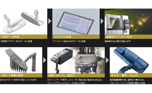 金属3Dプリンターで叶える夢「OshO ゴルフパターヘッド」BN型Checkedフェース