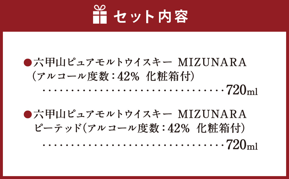  六甲山ピュアモルトウイスキー2本セット(MIZUNARA＆MIZUNARAピーテッド) 　　　※化粧箱付