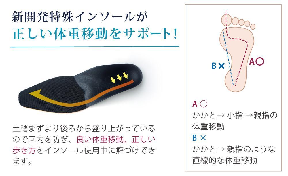 【職人手作り】メンズ　レースアップシューズ コンコルド（CCORD)