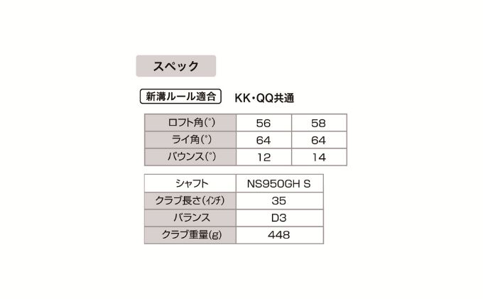 Lynx MASTER MODEL KK/QQ Wedge NS950GH S - ふるさとパレット ～東急