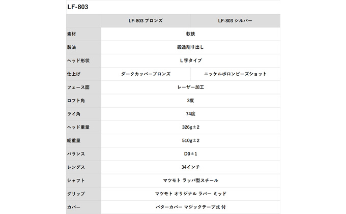 ヒロマツモト パター LF-803シリーズ