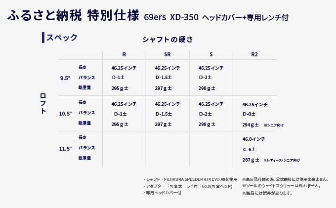 ふるさと納税  特別仕様　選べる8通り！69ers　XD350　メンズ・レディース　ドライバー　カバー付