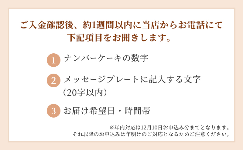 お誕生日・記念日など数字にまつわるお祝いに『ナンバーケーキ』6号