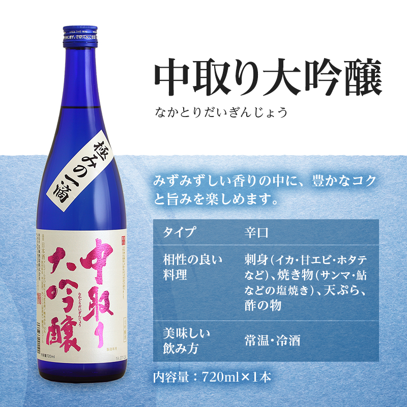 杜氏厳選「辛口三昧4種」飲み比べセット720ml×4本