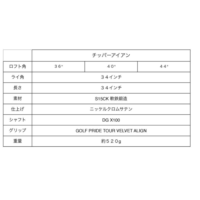 GーPRIME GPCチッパーアイアン1本　軟鉄鍛造ゴルフクラブ