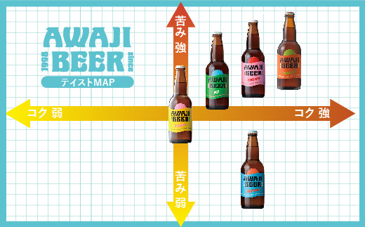 あわぢびーる詰め合わせ２４本　　[クラフトビール ビール]