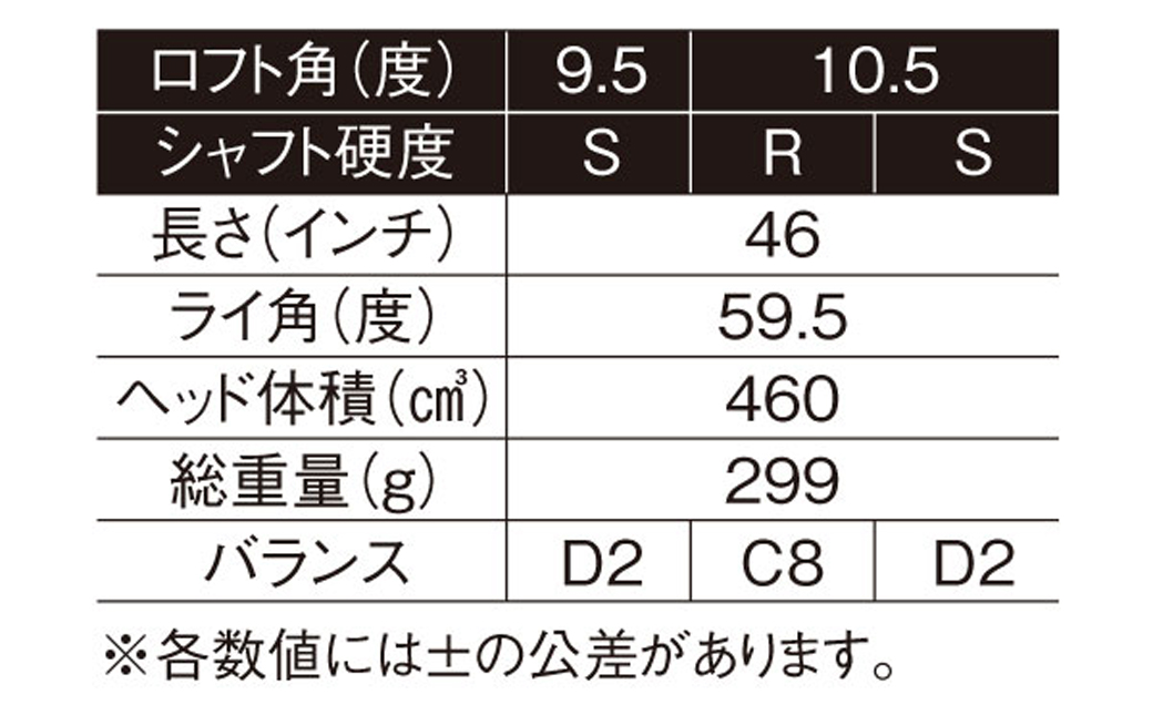 ゴルフドライバー・ワークスゴルフマキシマックス（46インチ/S/10.5度）