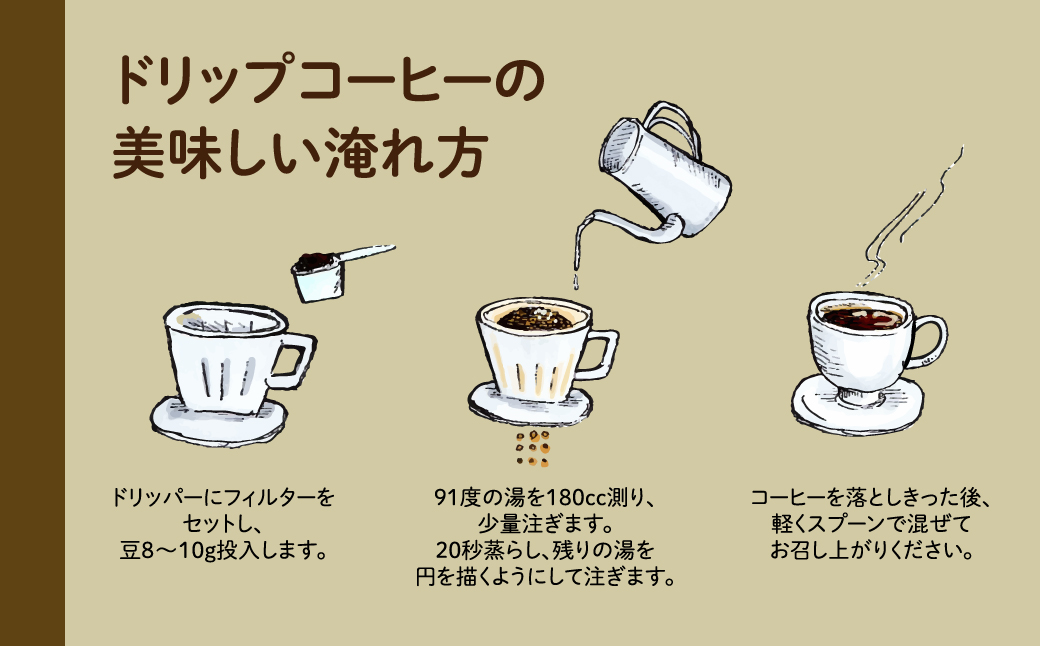 mappee coffee works 自家焙煎スペシャルティコーヒー(豆)飲み比べ３種セット
