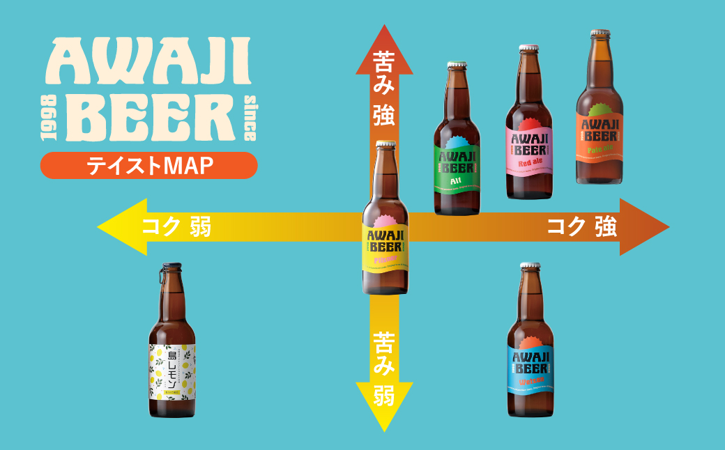 あわぢびーる飲み比べ６本セット　　[クラフトビール 飲み比べ ビール]