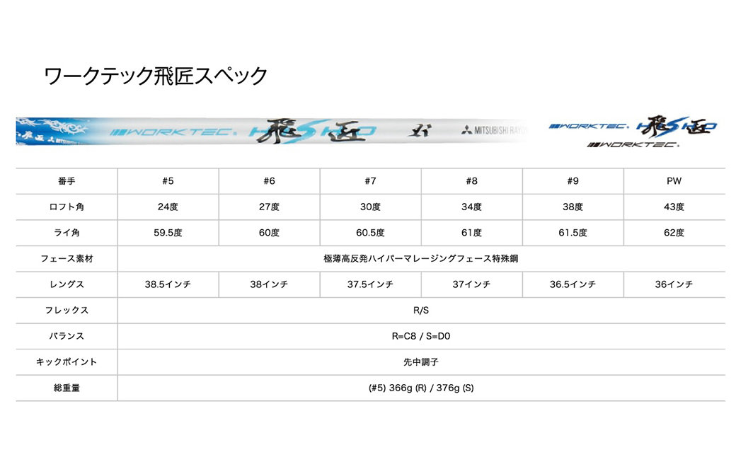 ワークスゴルフ CBRブラックプレミアアイアン 6本セット ワークテック飛匠 （R/#5～PW）