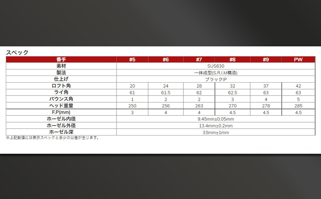 ワークスゴルフ MACHアイアン 6本セット プレミア飛匠・極 （R/#5～PW）