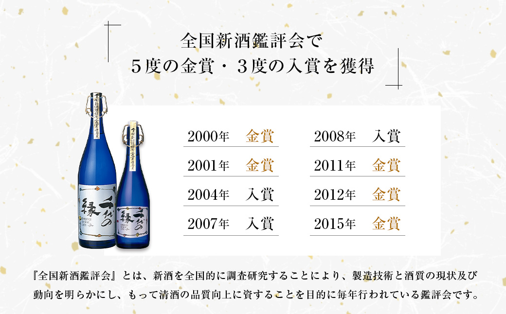 【淡路島 千年一酒造】 千代の縁 720ml　　[日本酒 お酒 日本酒 地酒 人気  日本酒 ギフト 日本酒 銘酒 おすすめ 日本酒]