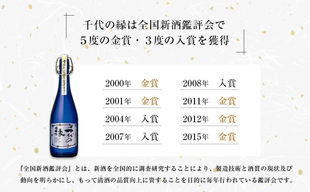 淡路の地酒千年一酒造の大吟醸「千代の縁」と「原酒淡路」(720ml)セット 　　[日本酒  飲み比べ お酒 地酒 人気  ギフト 銘酒 おすすめ]