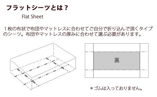 DH-1.【上質な肌ざわり】和布団用リネンフラットシーツ シングルサイズ