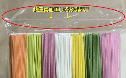 CE-11.【つるッと愛でたい】三輪の七福素麺ギフトセット2kgとミニ屏風