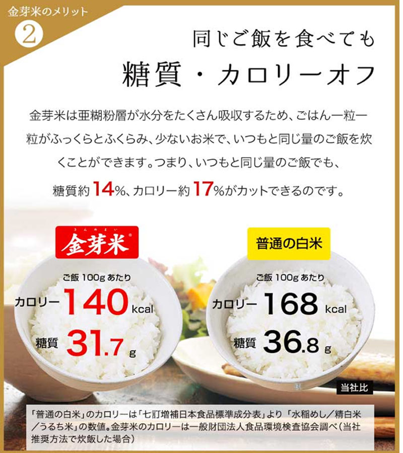M-F3.金芽米（無洗米）奈良県産ヒノヒカリ 5kg　定期便【６回】