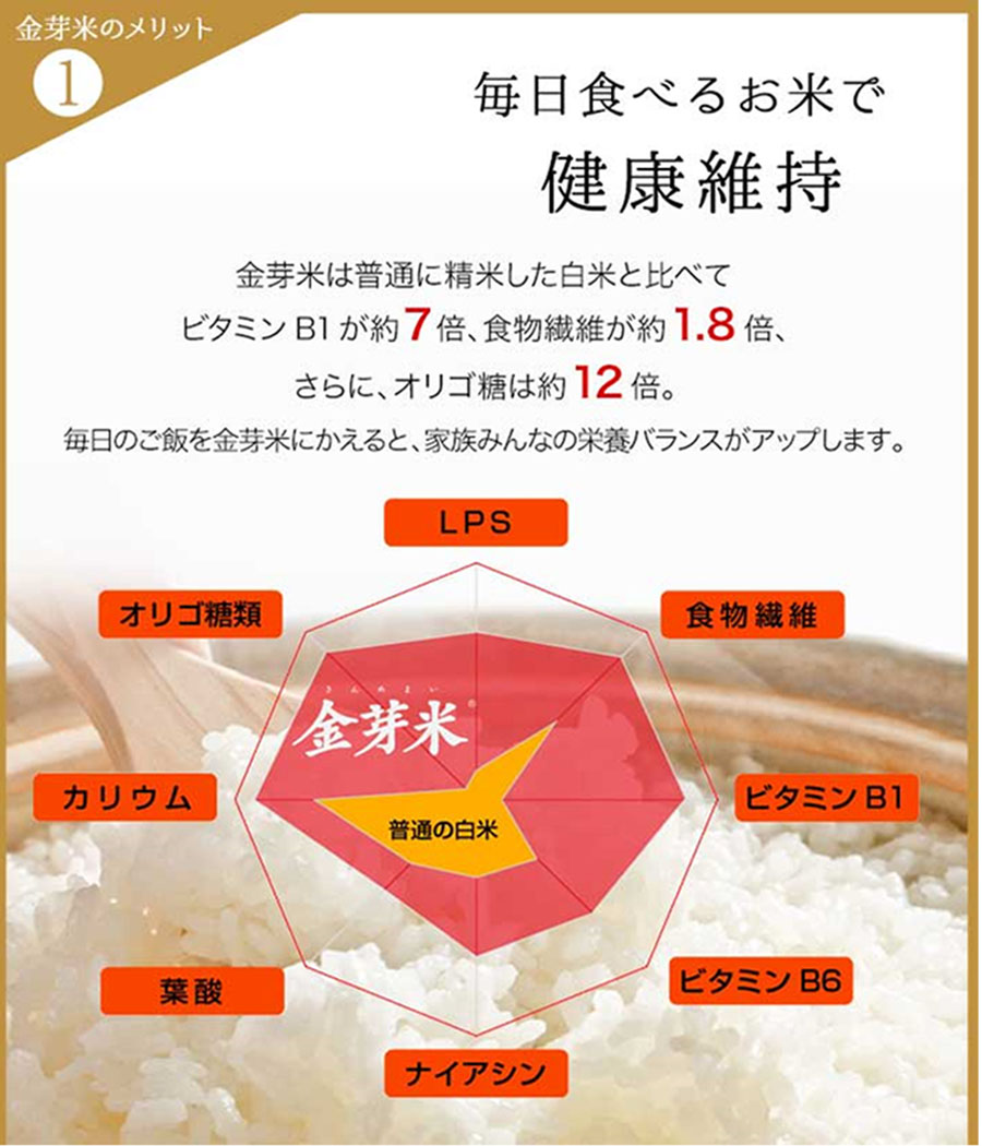 M-A38.金芽米（無洗米）奈良県産ヒノヒカリ　5Kｇ