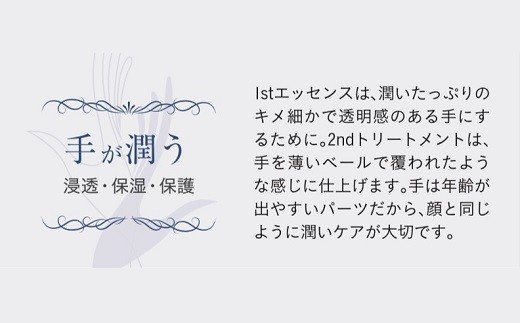 B-52.【簡単ハンドケア】サロン・ド・オンテ　導入セット