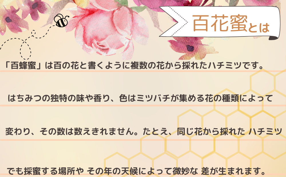 里の花 125g ／ 伊藤ゆう養蜂園 国産 純粋 百花 蜂蜜 はちみつ 奈良県 宇陀市　非加熱 無精製 父の日 母の日 プレゼント 手土産 お取り寄せ 結婚祝い 内祝い お中元 贈答用 贈り物 暑中見舞い お土産 国産 蜂蜜 はちみつ ハチミツ 国産 蜂蜜 はちみつ ハチミツ 国産 蜂蜜 はちみつ ハチミツ 国産 蜂蜜 はちみつ ハチミツ 国産 蜂蜜 はちみつ ハチミツ 国産 蜂蜜 はちみつ ハチミツ 国産 蜂蜜 はちみつ ハチミツ 国産 蜂蜜 はちみつ ハチミツ 国産 蜂蜜 はちみつ ハチミツ 