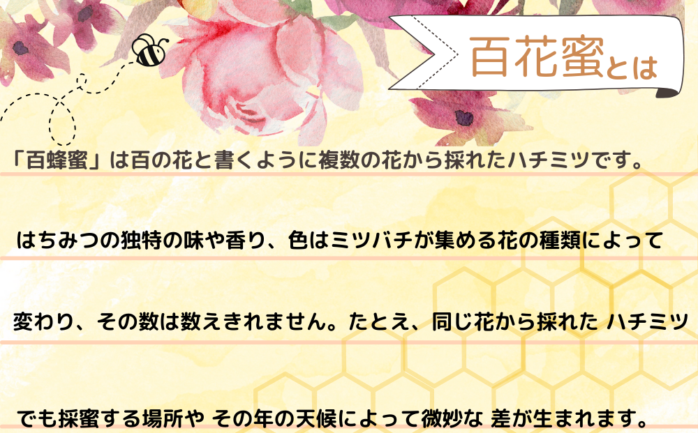 はちみつ 春セット／はちみつ屋小谷 特産 国産 純粋 蜂蜜 ハチミツ ハニー 奈良県 宇陀市 非加熱 無精製 父の日 母の日 プレゼント 手土産 お取り寄せ 結婚祝い 内祝い お中元 贈答用 贈り物 暑中見舞い お土産 国産 蜂蜜 はちみつ ハチミツ 