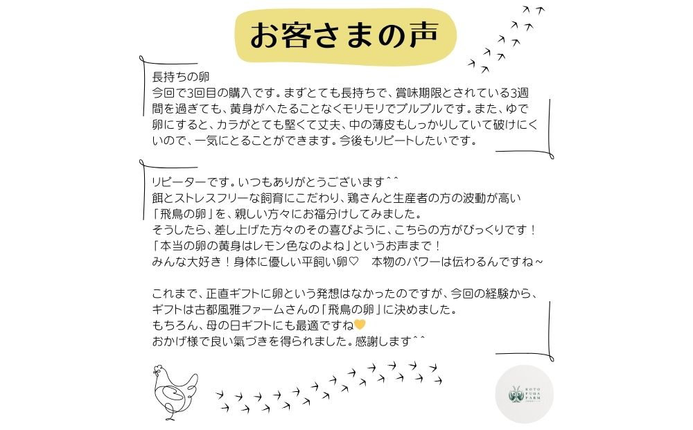 （冷蔵）美味しい　平飼い　飛鳥の卵　４０個／古都 風雅 ファーム たまご 玉子 鶏 卵 取り寄せ 新鮮 生食 安心 安全 健康卵 飛鳥 オーガニック 非遺伝子組み換え 奈良県 宇陀市