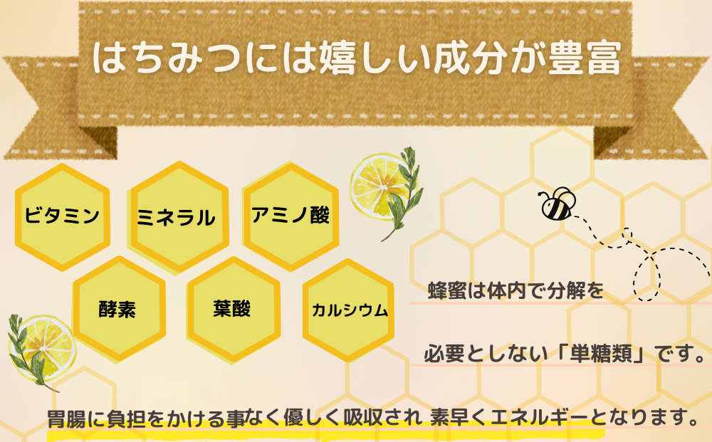 里の花 125g ／ 伊藤ゆう養蜂園 国産 純粋 百花 蜂蜜 はちみつ 奈良県 宇陀市　非加熱 無精製 父の日 母の日 プレゼント 手土産 お取り寄せ 結婚祝い 内祝い お中元 贈答用 贈り物 暑中見舞い お土産 国産 蜂蜜 はちみつ ハチミツ 国産 蜂蜜 はちみつ ハチミツ 国産 蜂蜜 はちみつ ハチミツ 国産 蜂蜜 はちみつ ハチミツ 国産 蜂蜜 はちみつ ハチミツ 国産 蜂蜜 はちみつ ハチミツ 国産 蜂蜜 はちみつ ハチミツ 国産 蜂蜜 はちみつ ハチミツ 国産 蜂蜜 はちみつ ハチミツ 