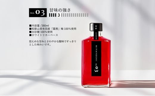 970.MIYAYOSHI No.03・09 飲み比べSET LARGE BOTTLE（A970-1）