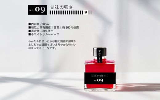 967.MIYAYOSHI No.09 SMALL BOTTLE（A967-1）