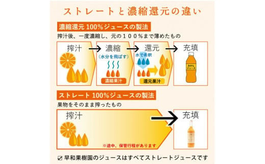 955.【早和果樹園】味こいしぼり（720ml×3本）（A955-1)