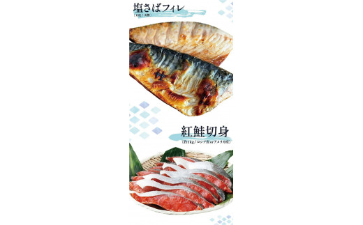 迷ったらコレ！！魚鶴商店の天然紅サケ１ｋｇ & 塩さばフィレ６枚セット【uot744-1】