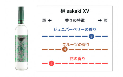 榊 sakaki クラフトジン 2本セット 紀州熊野蒸溜所 / お酒 酒 ジン【prm011】