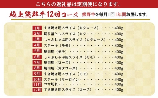 【定期便全12回】熊野牛 極上定期便セット（1カ月に1回お届け）（全12ヵ月）