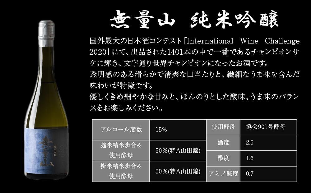 【父の日ギフト】紀土 無量山 純米吟醸・純米大吟醸 720ml 2本セット【2024年6月10日～14日発送】