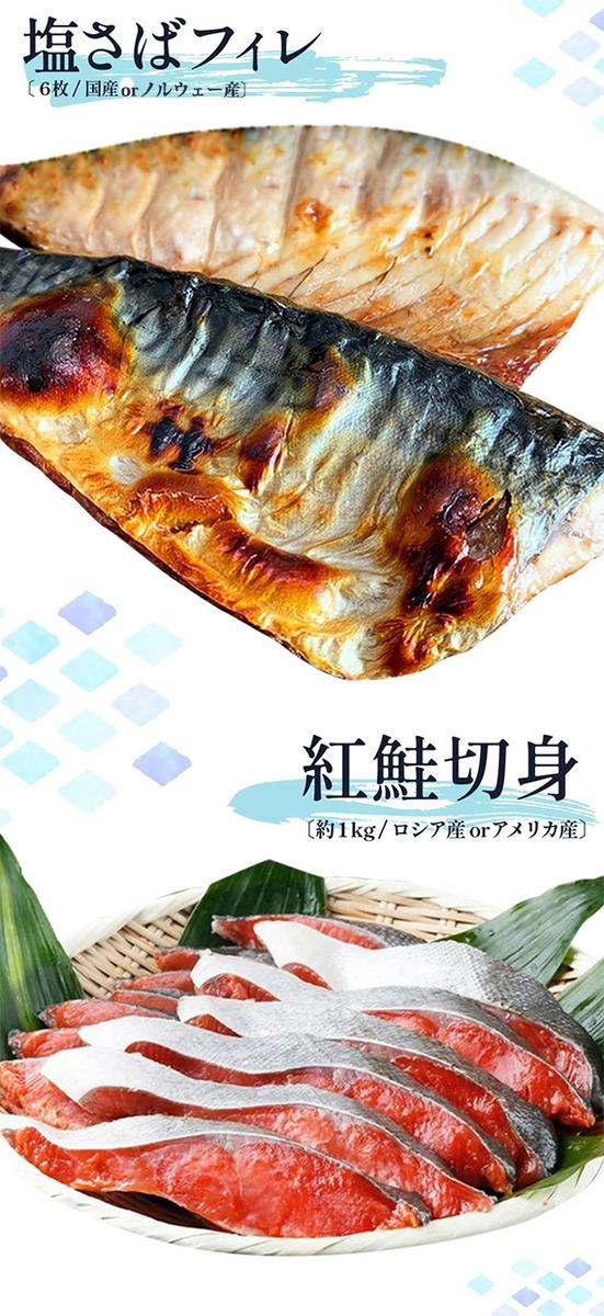 迷ったらコレ！！魚鶴商店の天然紅サケ1kg & 塩さばフィレ6枚セット◇